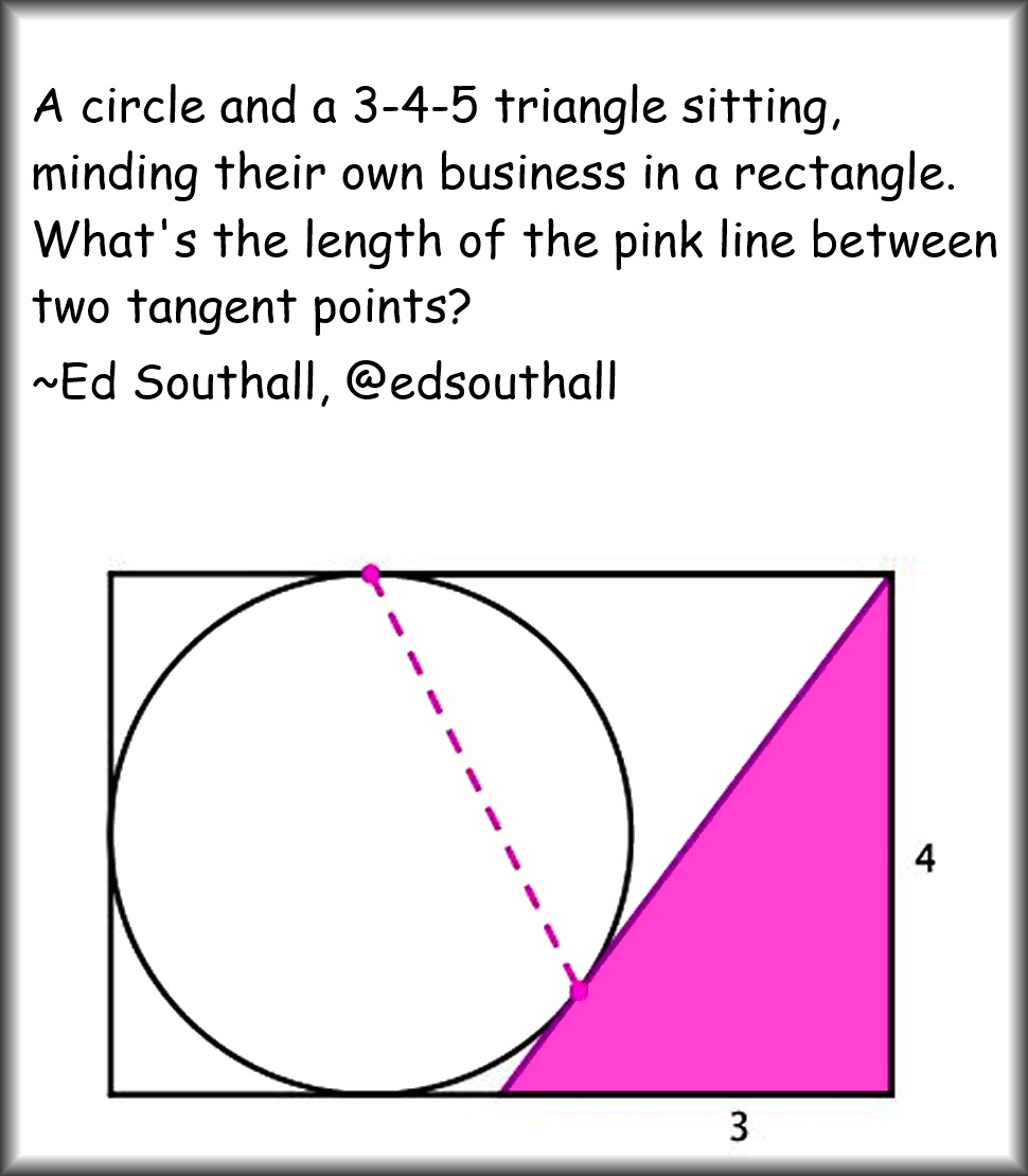 Cliff Pickover tweet media