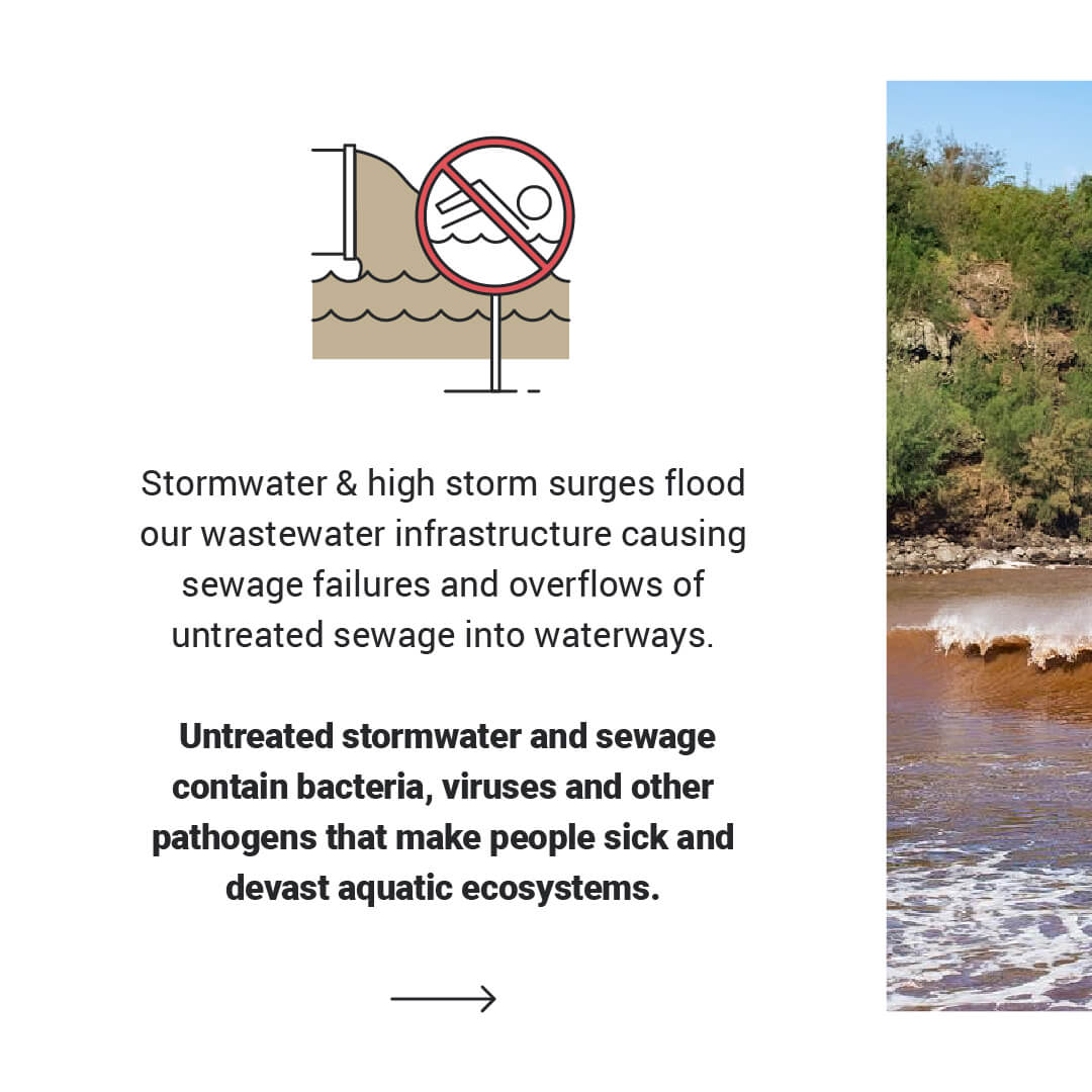 Among the many impacts of climate change are bigger and stronger coastal storms, which in turn have a significant impact on our water quality. Join Surfrider and help advocate for policies to slow climate change and ensure clean water for all. Learn more: hubs.la/Q01H56m30