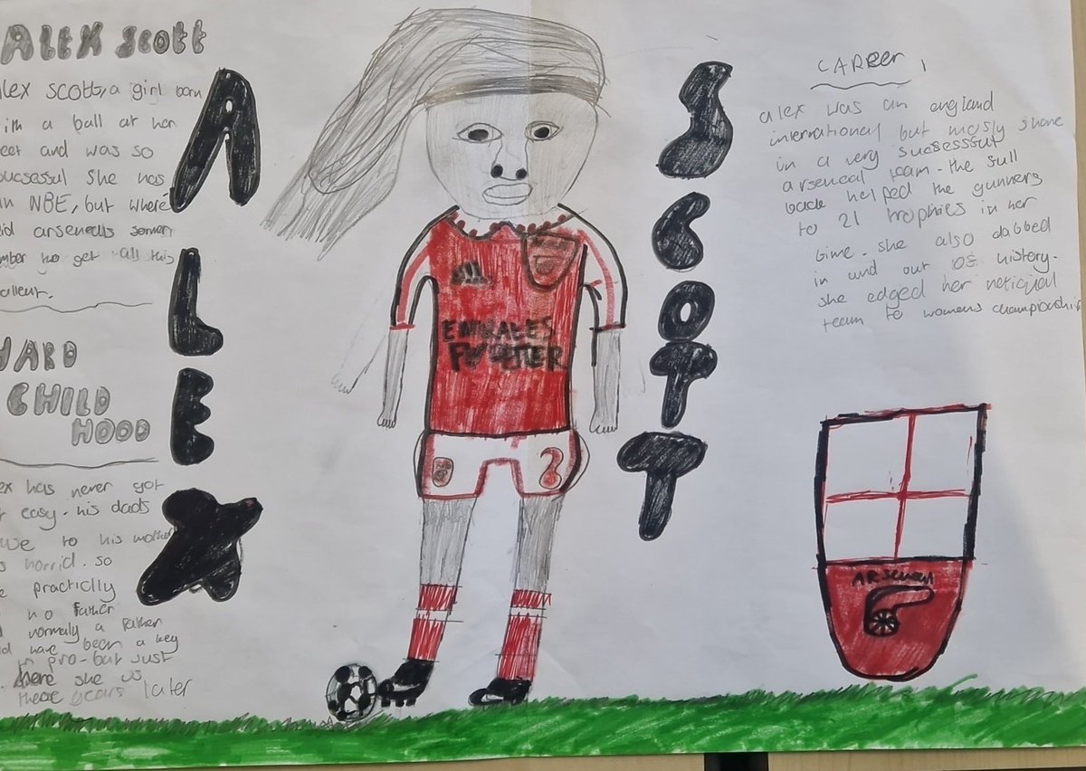 St Andrew's Academy Personal Learning tweet media