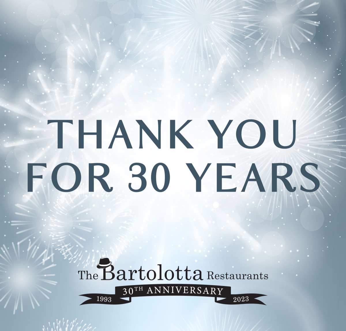 From the bottom of our hearts, we THANK YOU for sharing your life moments with us over the last 30 years. We would not be here today without our employees, guests, partners, and wonderful communities.