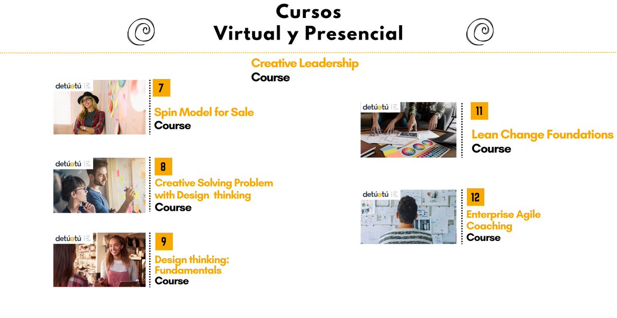Diseñamos experiencias de aprendizaje. Aprendamos juntos #powerup #Creative #agile #formacion  Consulta nuestro cursos y programas 2023 detuatuformacion.es/cursos/