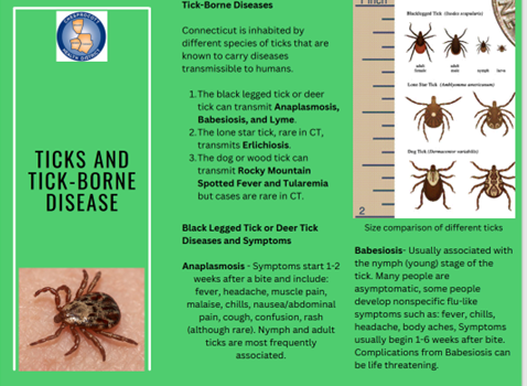 ChesprocottHealthDistrict tweet media