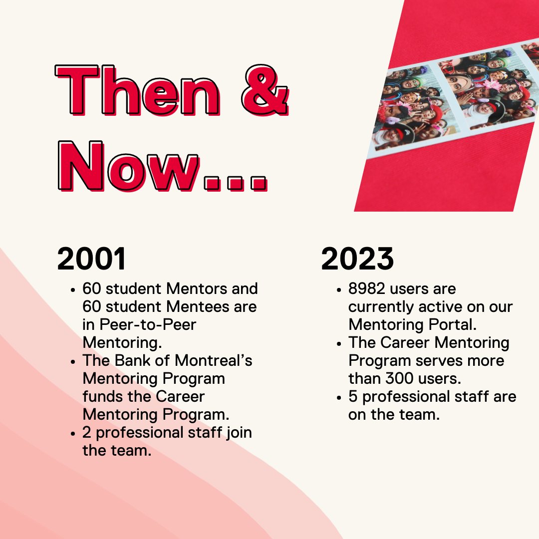 trimentoring's tweet image. Since its inception in 2001, the Tri-Mentoring Program has remained committed to creating services for marginalized and racialized students @TorontoMet. 

Check out how we have changed over the years!

#WeAreTMP