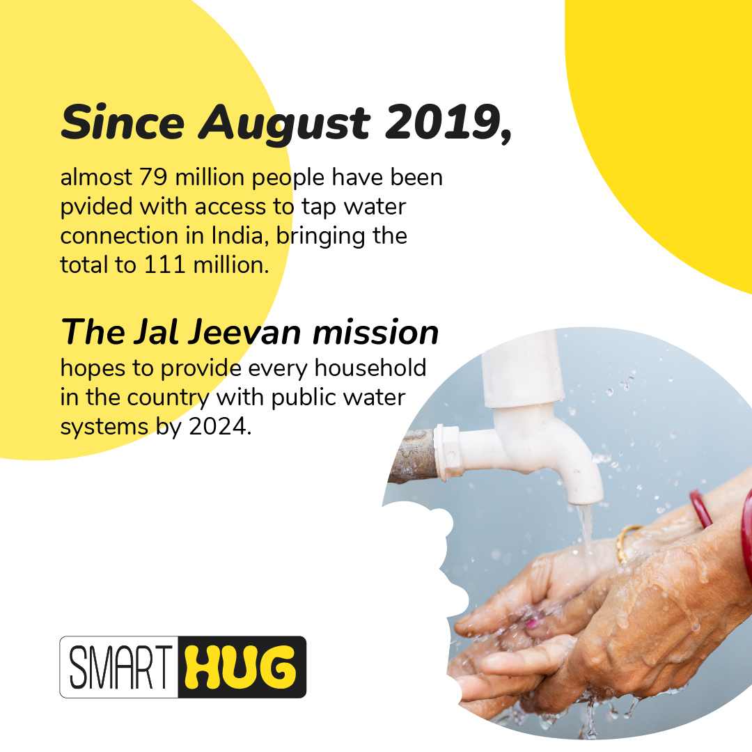 smarthugs's tweet photo. India has connected 79 million rural households to water supply in just four years. 
#SmartHug #environmentstory #activities #water #nature https://t.co/xAK0bzTW4y