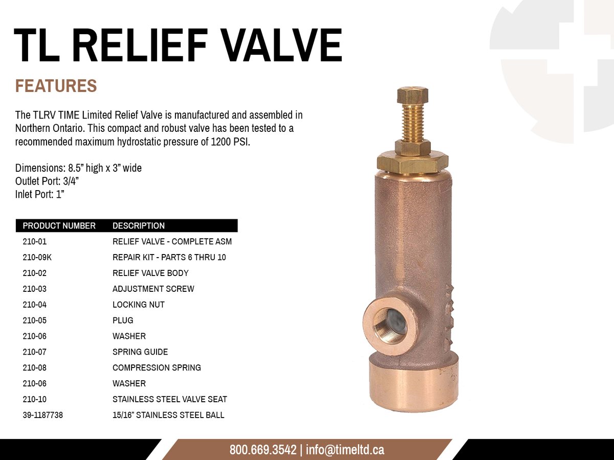 The TLRV TIME Limited Relief Valve is manufactured and assembled in 
Northern Ontario. This compact and robust valve has been tested to a 
recommended maximum hydrostatic pressure of 1200 PSI.