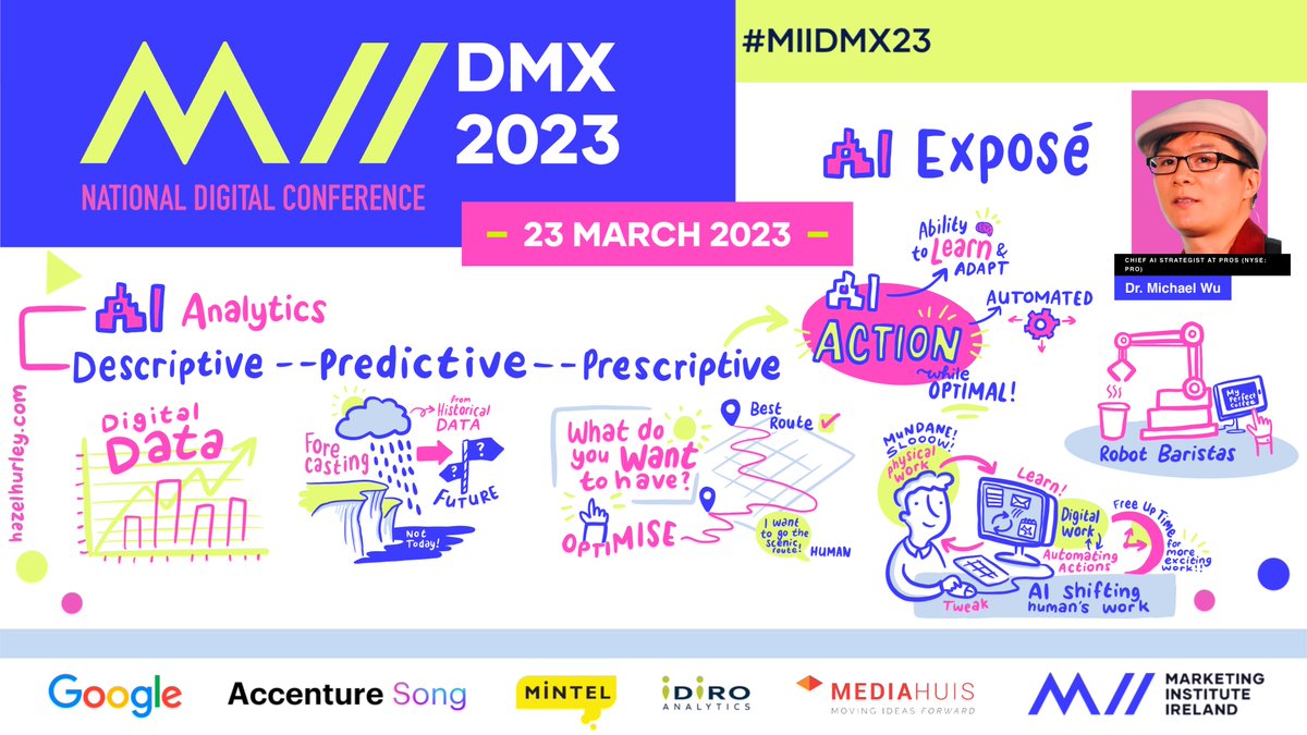 MiiIreland's tweet photo. Talented illustrator @hazelahurley is here at our event creating live drawings of our speakers through a form of illustration called Graphic Recording or #VisualScribing! Check out one of her live drawings👇🎨 below #MIIDMX23 #digitalart #creativedesign #AI https://t.co/IJEHh1cIpx