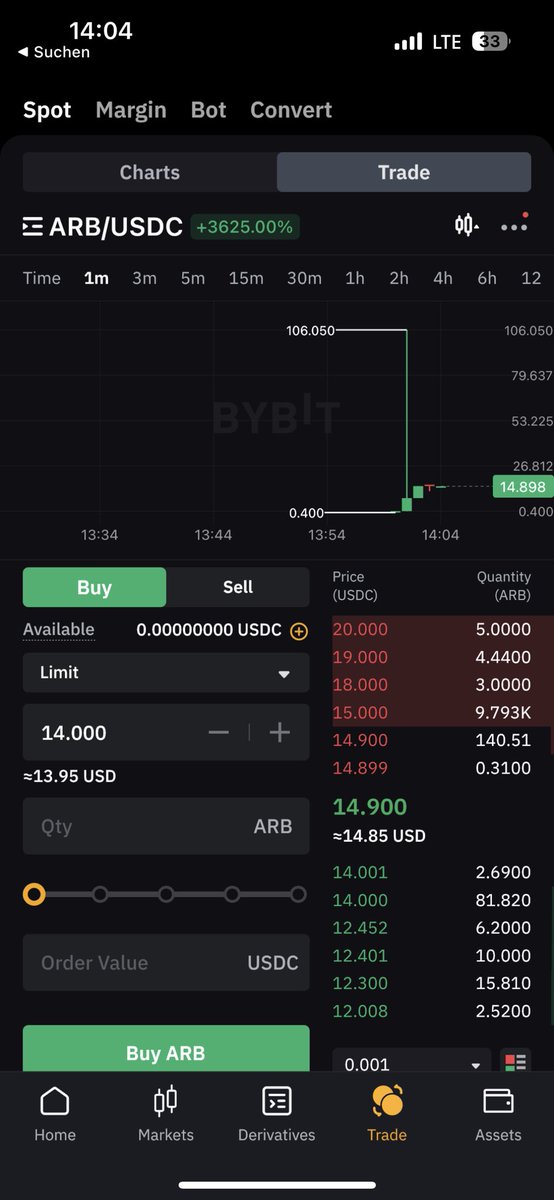 Some idiots buying arb for $15