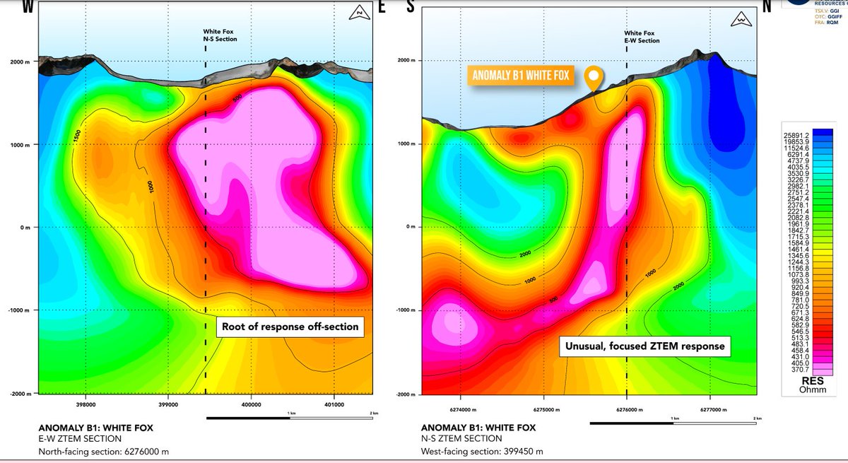 Garibaldi Resources Investors Group tweet media