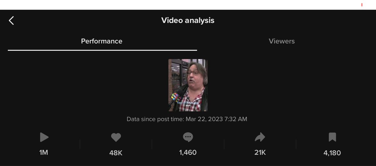 It's been over 2 months now since I went viral with the @MattIngramNEWS @CHCHTV #BeerStore Interview. So I decided to repost the clip on #TikTok yesterday and it got 1 MILLION Views in 24 Hours.
#YouCantHandleTheTooth🦷