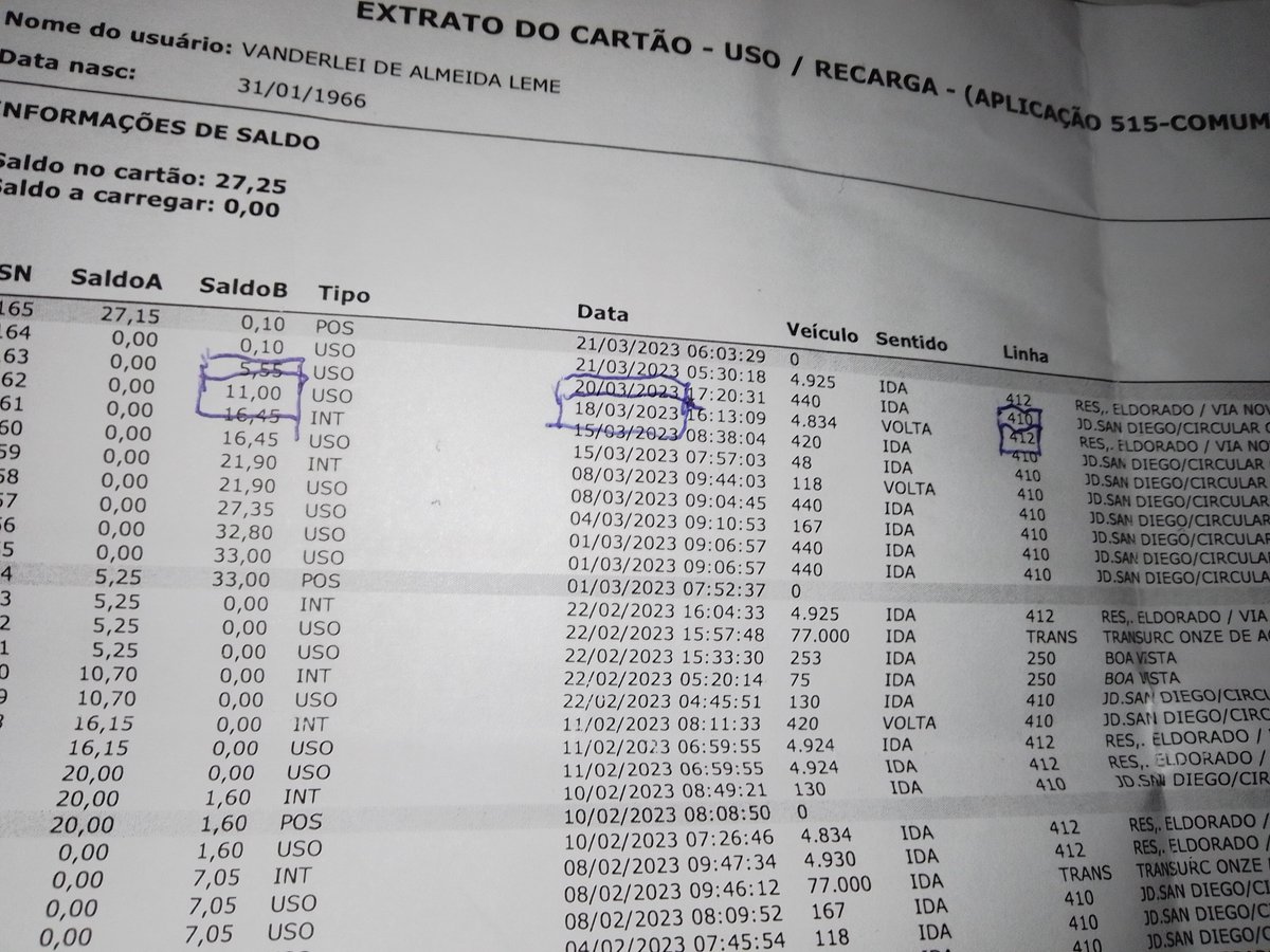 vandaoleme's tweet photo. #eptv1 #eptv2 #bdc e quando passei meu cartão percebi qua não deu integração. Fui na transurc e pedi o relatório que constou que o primeiro ônibus que tomei, foi no dia 18/03 e não dia 20/03. https://t.co/HMuuSjI5Py