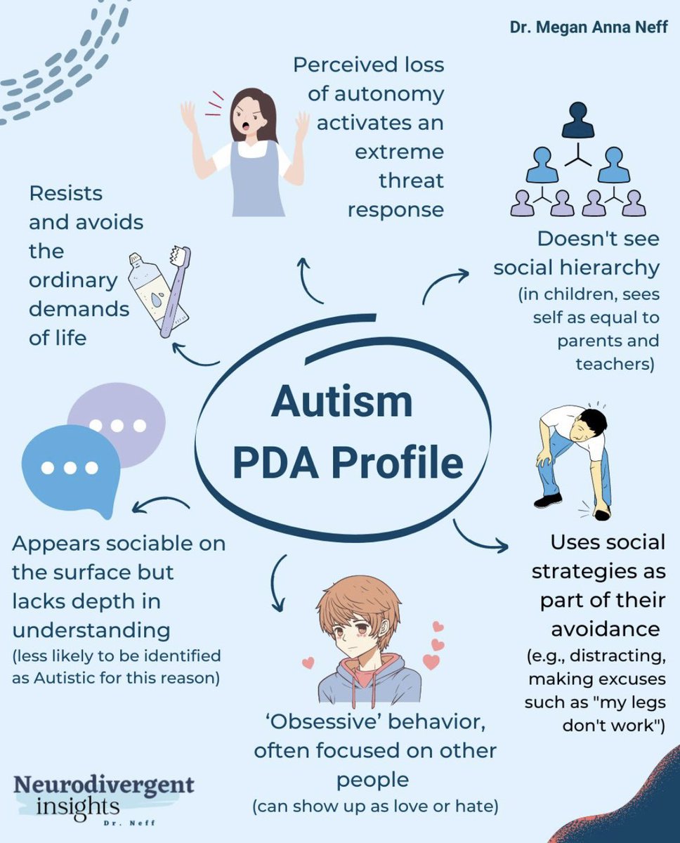 #PDA ⬇️⬇️⬇️⬇️