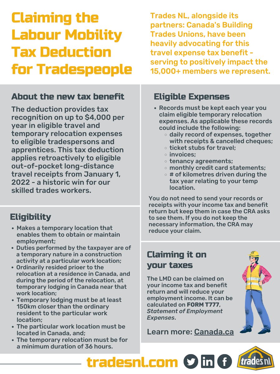 📢DYK? There is a new tax benefit available for tradespeople

🦺View the information below to learn more, or visit: tradesnl.com/advocacy/new-t…
