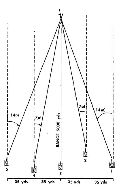 Patrick Senft on Twitter:
