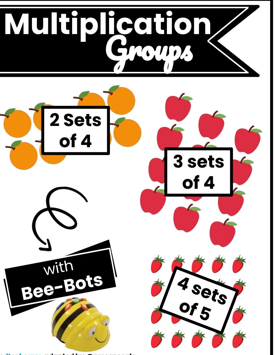 AbbottjJennifer's tweet photo. So excited to do this coding activity  with my class! You can really turn any skill into a bee bots lesson! It's so engaging! 

@hough_trista, @PRESSNSEALE, @CORREEcbOND, and #newmanspringtraining https://t.co/TYaHYOno9e