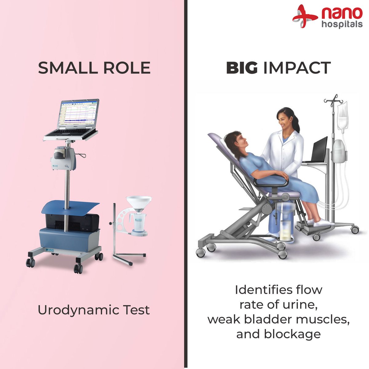 HospitalsNano's tweet image. 𝐈𝐧𝐭𝐞𝐫𝐯𝐞𝐫𝐭𝐞𝐛𝐫𝐚𝐥 𝐃𝐢𝐟𝐟𝐞𝐫𝐞𝐧𝐭𝐢𝐚𝐥 𝐃𝐲𝐧𝐚𝐦𝐢𝐜𝐬 (𝐈𝐃𝐃)
𝐃𝐲𝐧𝐚𝐦𝐢𝐜 𝐃𝐞𝐞𝐩 𝐖𝐚𝐯𝐞 𝐓𝐡𝐞𝐫𝐚𝐩𝐲
𝐇𝐲𝐩𝐞𝐫𝐛𝐚𝐫𝐢𝐜 𝐨𝐱𝐲𝐠𝐞𝐧 𝐭𝐡𝐞𝐫𝐚𝐩𝐲 (𝐇𝐁𝐎𝐓)
𝐔𝐫𝐨𝐝𝐲𝐧𝐚𝐦𝐢𝐜 𝐭𝐞𝐬𝐭𝐢𝐧𝐠

#SmallRoleHugeImpact #SmallRoleBigImpact #SmallRole