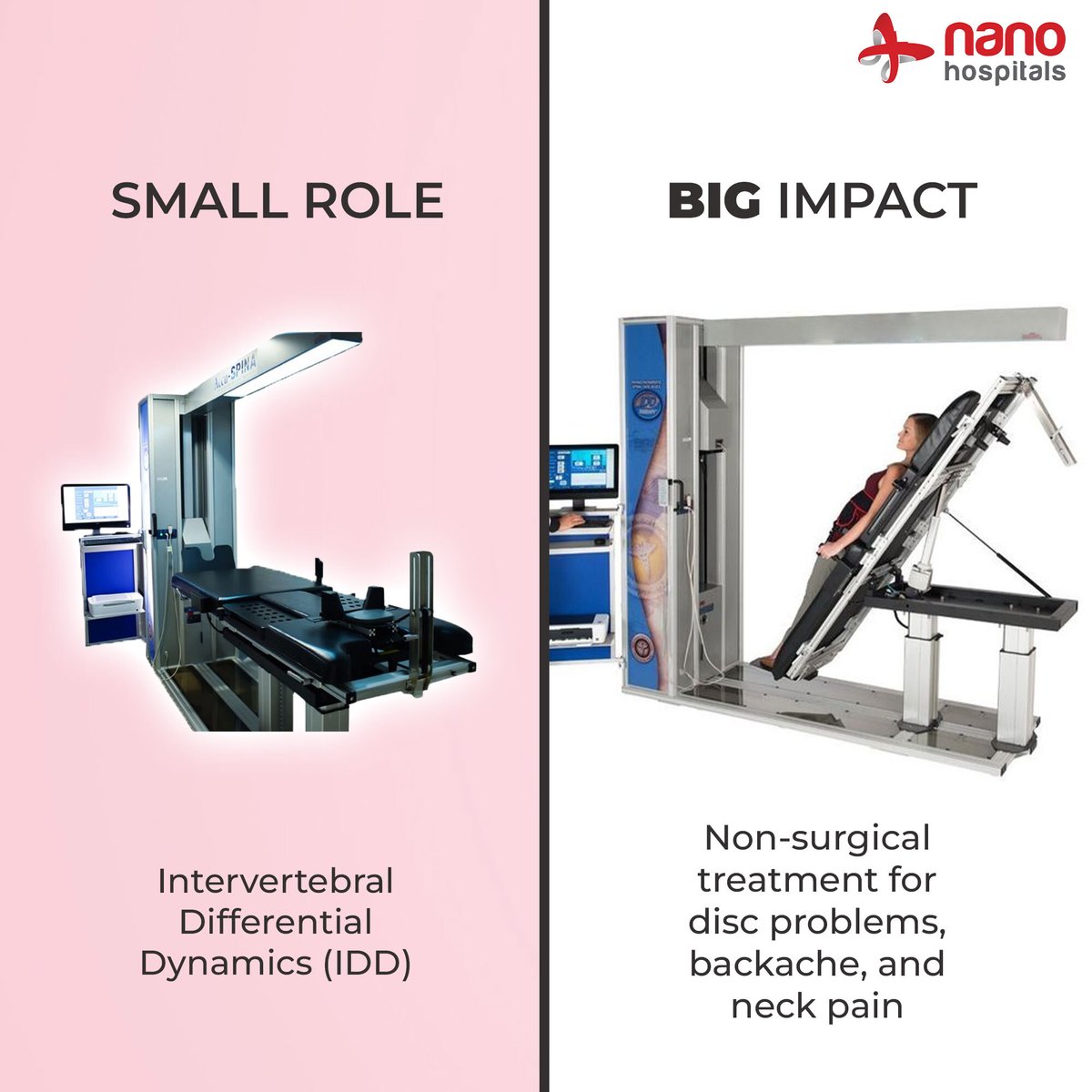 HospitalsNano's tweet image. 𝐈𝐧𝐭𝐞𝐫𝐯𝐞𝐫𝐭𝐞𝐛𝐫𝐚𝐥 𝐃𝐢𝐟𝐟𝐞𝐫𝐞𝐧𝐭𝐢𝐚𝐥 𝐃𝐲𝐧𝐚𝐦𝐢𝐜𝐬 (𝐈𝐃𝐃)
𝐃𝐲𝐧𝐚𝐦𝐢𝐜 𝐃𝐞𝐞𝐩 𝐖𝐚𝐯𝐞 𝐓𝐡𝐞𝐫𝐚𝐩𝐲
𝐇𝐲𝐩𝐞𝐫𝐛𝐚𝐫𝐢𝐜 𝐨𝐱𝐲𝐠𝐞𝐧 𝐭𝐡𝐞𝐫𝐚𝐩𝐲 (𝐇𝐁𝐎𝐓)
𝐔𝐫𝐨𝐝𝐲𝐧𝐚𝐦𝐢𝐜 𝐭𝐞𝐬𝐭𝐢𝐧𝐠

#SmallRoleHugeImpact #SmallRoleBigImpact #SmallRole