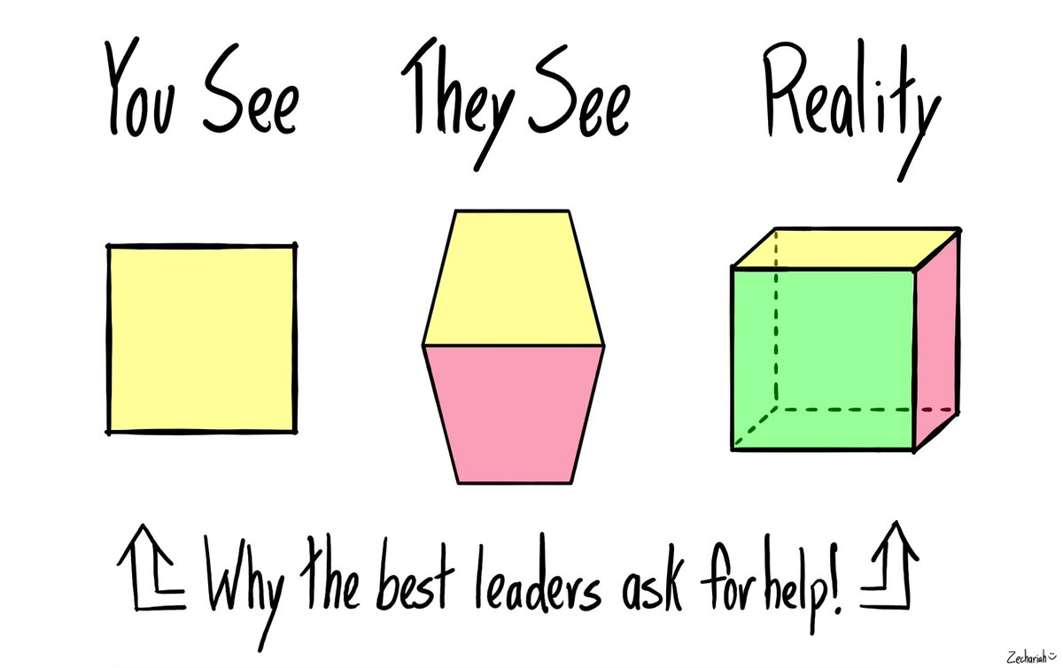 TheGenZAdvicer's tweet photo. The best leaders know this secret: 🤫

Asking for help isn't a sign of weakness – it's a sign of strength! 💪📈

Requesting assistance is exhibiting humility, which takes infinitely more strength than pride...and it results in the best outcome for the leader! 😎 https://t.co/TzIgBAzWQu