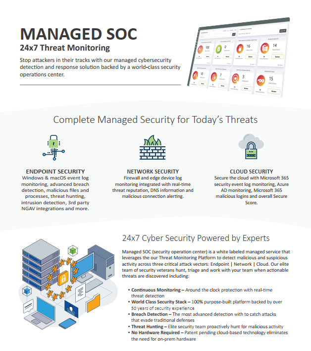 SplashwireInc's tweet photo. Ask Splashwire about affordable, #managedSOC  that follows #cybersecurity #best practices and meets #insurance requirements following #NISTCSF framework led by Splashiwre #vCIOs. https://t.co/sSnsT5mzMH