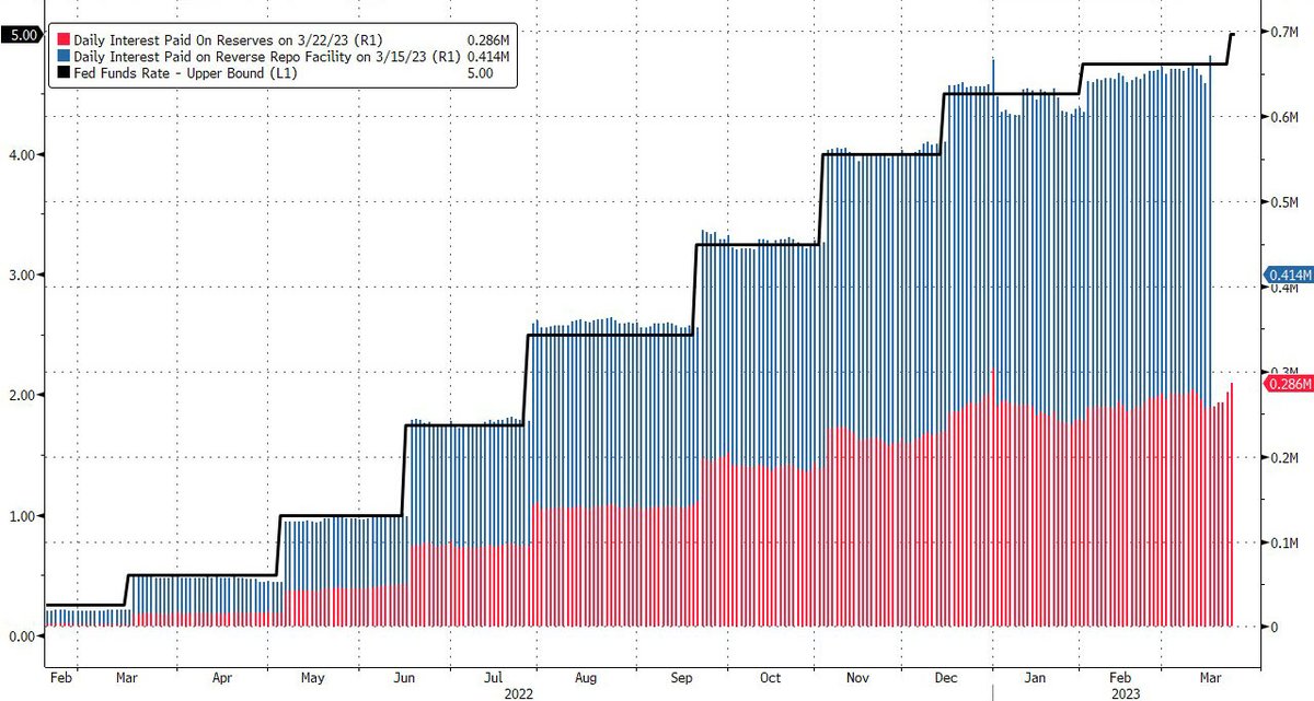 zerohedge tweet media