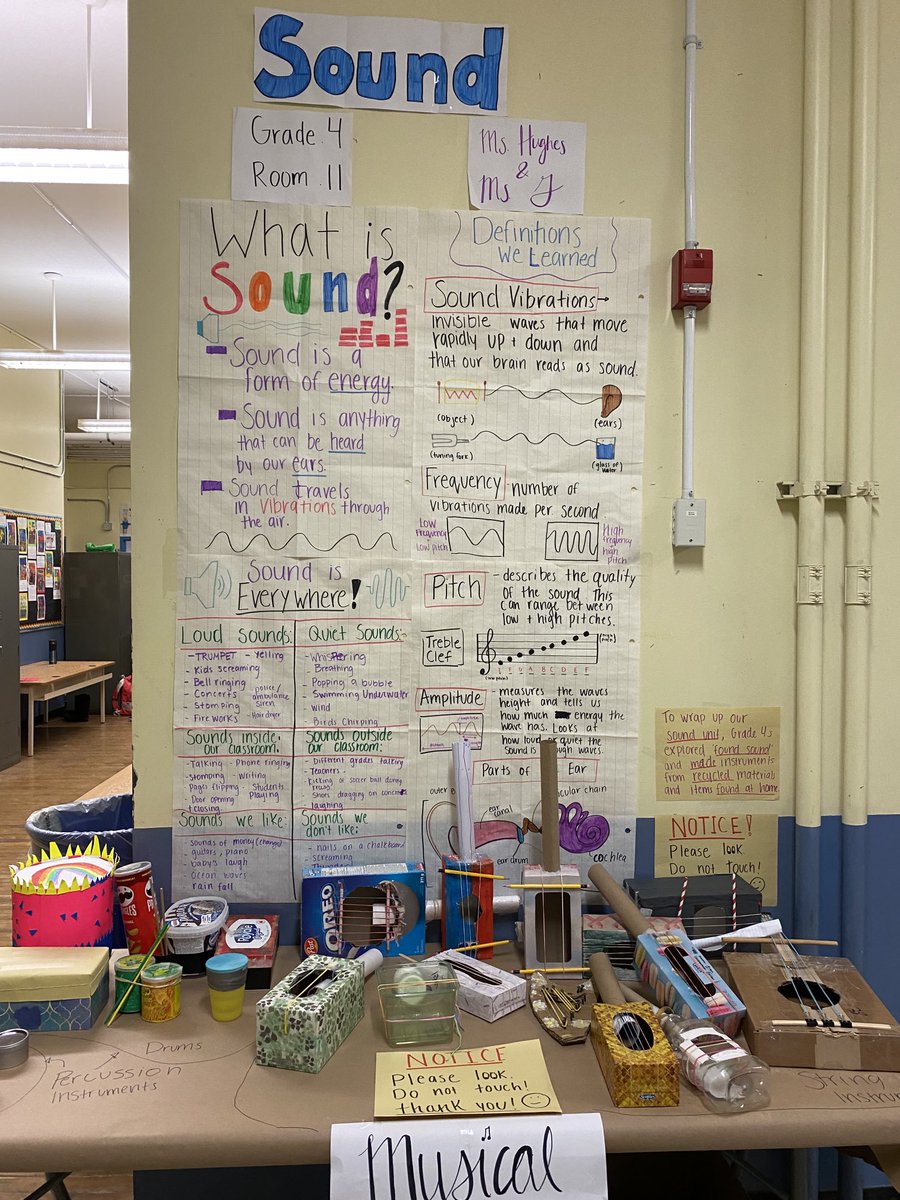 Orde’s Room 11, grade 4 made instruments out of recycled materials for their SOUND unit.
