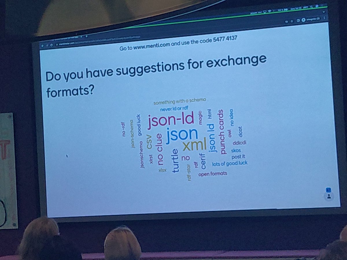 Couldn't let this one go... Suggestions for exchange formats @resdatall  #RDAPlenary includes 'Magic', 'Good luck' and 'punch cards'. 🤣