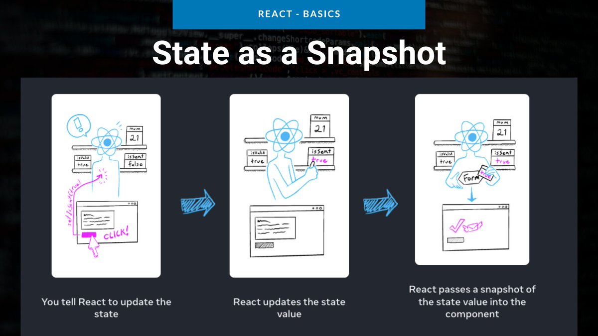 ToDestiny_'s tweet image. React Basics Day 16 -
State as a snapshot
What tips do you want to see covered? Answer in the comments below 👇
Follow and like ❤️ to receive more tips on React and Web3!
#ReactJS #web3 #reactbasics #day16 #react