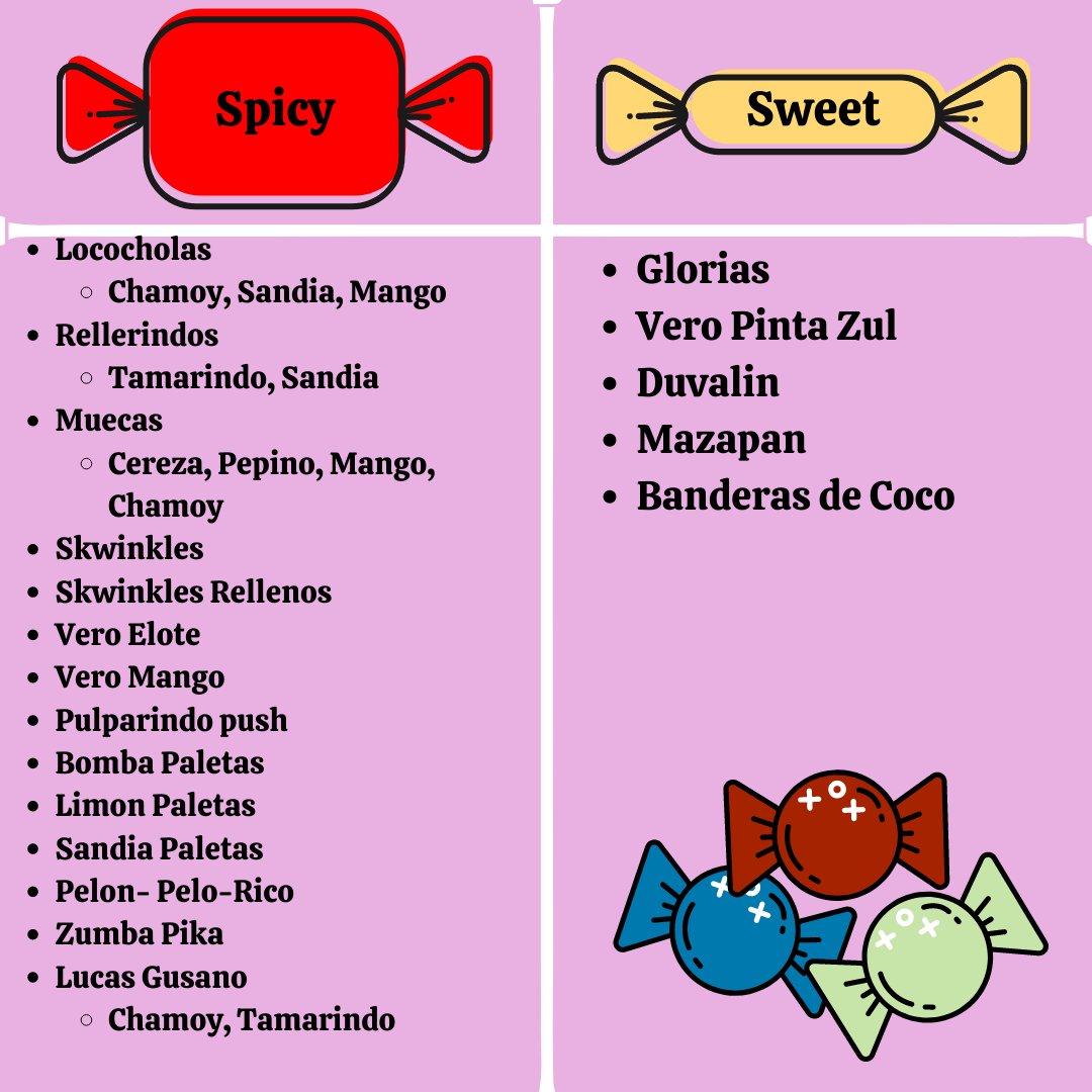 Council for Minority Student Affairs tweet media