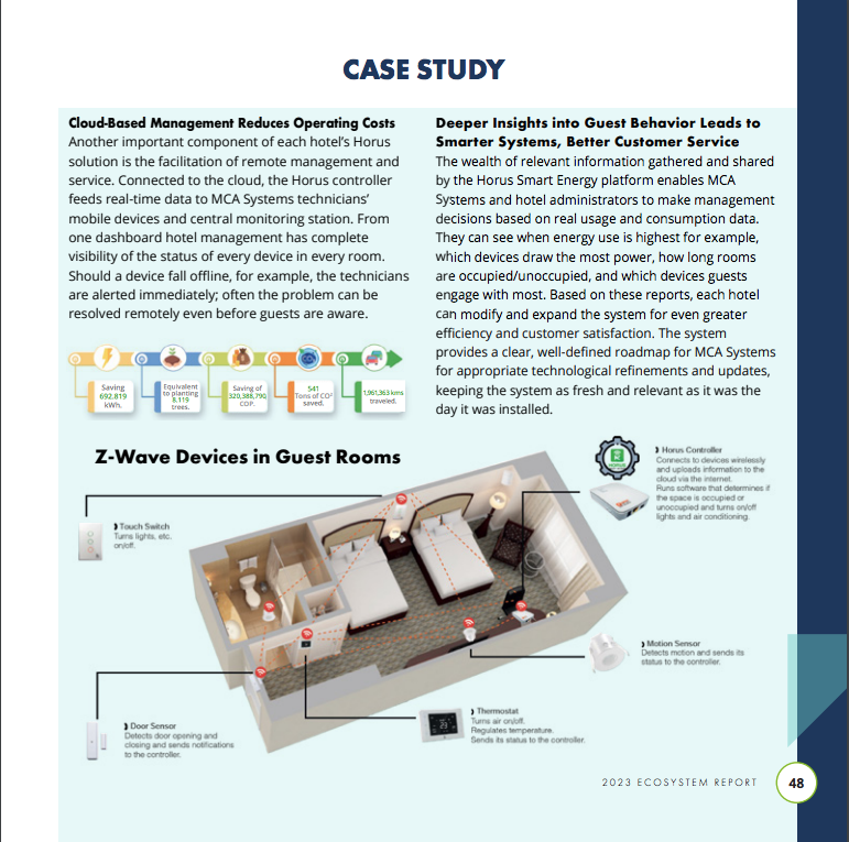 Me produce WOW, saber que <a href="/ZWave_Alliance/">Z-Wave Alliance</a> exalta y convierta en caso de estudio una solución Desarrollada en Colombia, utilizando un protocolo no propietario como #ZWave, es realmente motivante para todos los casos de emprendimiento, Gracias <a href="/HoruSmartEnergy/">Horus Smart Energy</a> y Equipo #McaSystems!