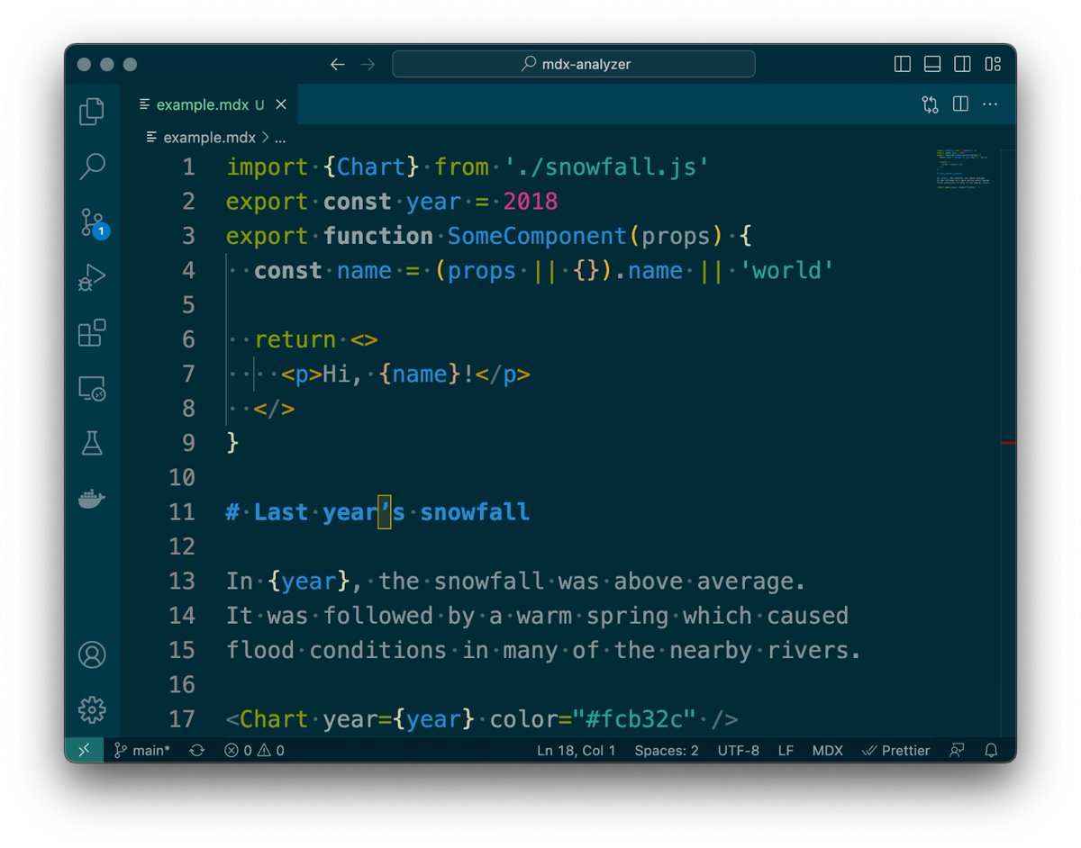 wooorm's tweet image. Proper MDX syntax highlighting, available now in our VS Code extension!
Get it at marketplace.visualstudio.com/items?itemName… and let us know what you think 💅