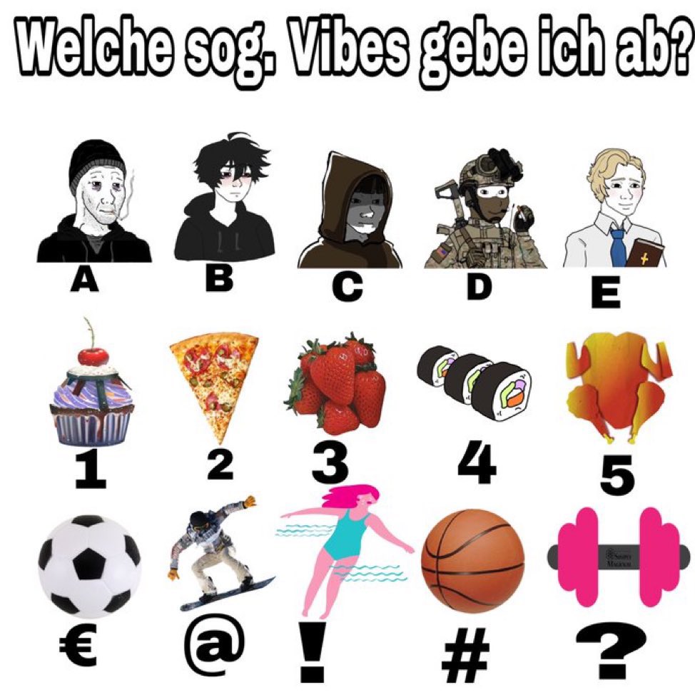 Wie immer zu natürlich zu spät 🥸