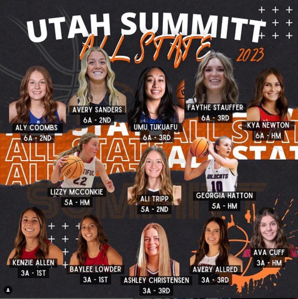 Summitt ballers selected to Utah All State teams - Honored to be selected.