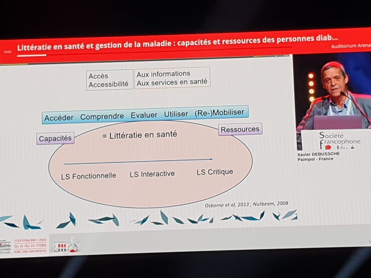 FedeDiabete's tweet photo. #CongrèsSFD : "#Littératie en #santé et gestion de la maladie ➡ capacités et ressources des personnes diabétiques "  par @XDebussche. 
En conclusion : une démarche utile pour identifier des besoins et des particularités.
#ENTRED 3 #SFD2023 https://t.co/QmJONaUDa9