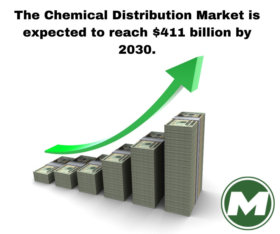 According to Report Insights Consulting, the #ChemicalDistribution market is expected to reach $411B by 2030. This growth is fueled by the demand for chemicals & raw materials. Matlack Leasing has tank trailers and transportation #equipment to move #chemical liquids. Learn more!