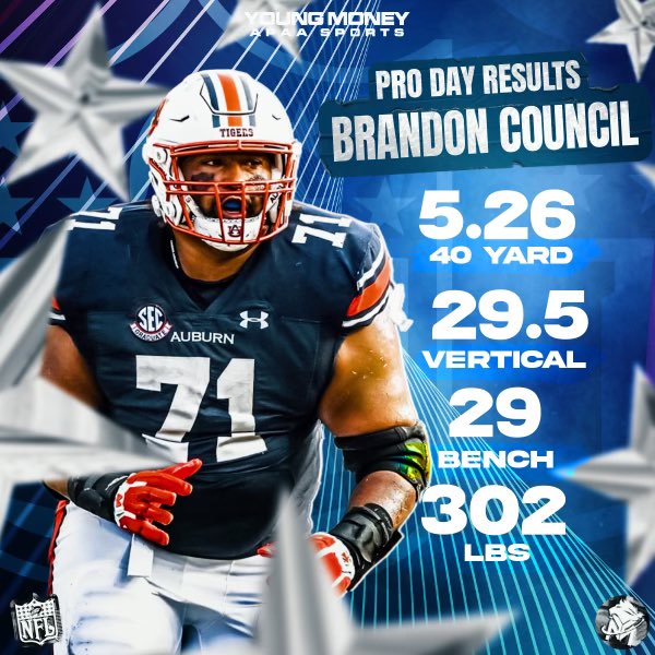 Brandon Council (@biggdaddymac_bc) on Twitter photo 