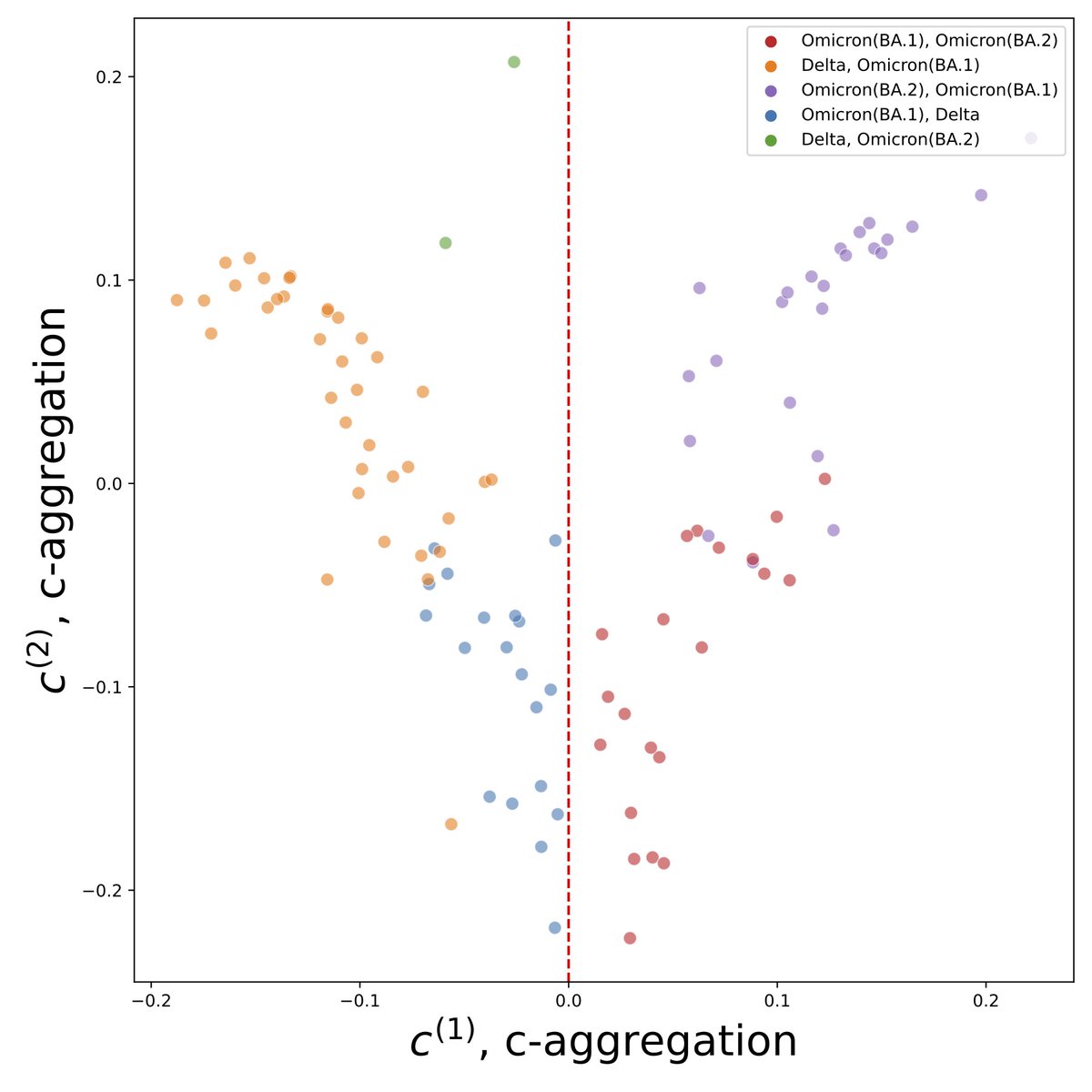Salzman Lab tweet media