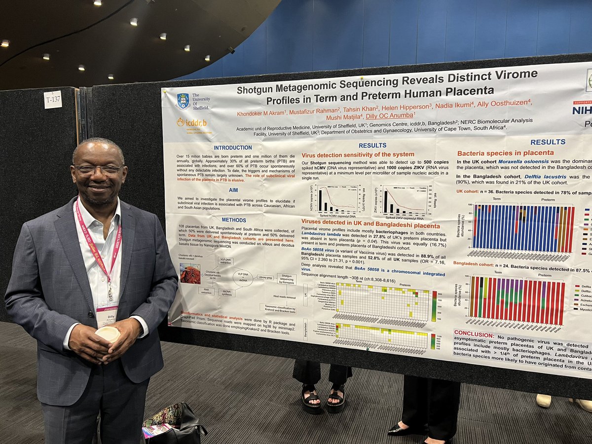 I was delighted to front the @PRIMEGlobalH starling work by Dr @KhondokerAkram 👏🏽👏🏽 and colleagues at @icddr_b exploring how silent viral infections of the placenta in Bangladesh/Sheffield may cause preterm birth - #SRI2023 Brisbane @NIHRglobal @NIHRresearch