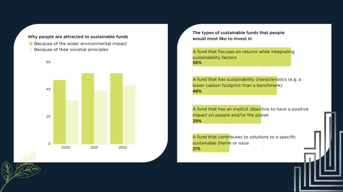 Castell Wealth Management tweet media
