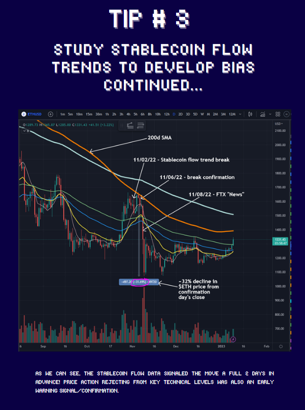 👀<a href="/nansen_ai/">Nansen 🧭</a> Tip of the Day👀

🔥Stablecoin Exchange Flow🔥

This table can  be used to form mid to long-term market bias. 

Generally, you should interpret stablecoin inflow as bullish and outflow as bearish. 

This is due to a logical assumption: brainyield.net
