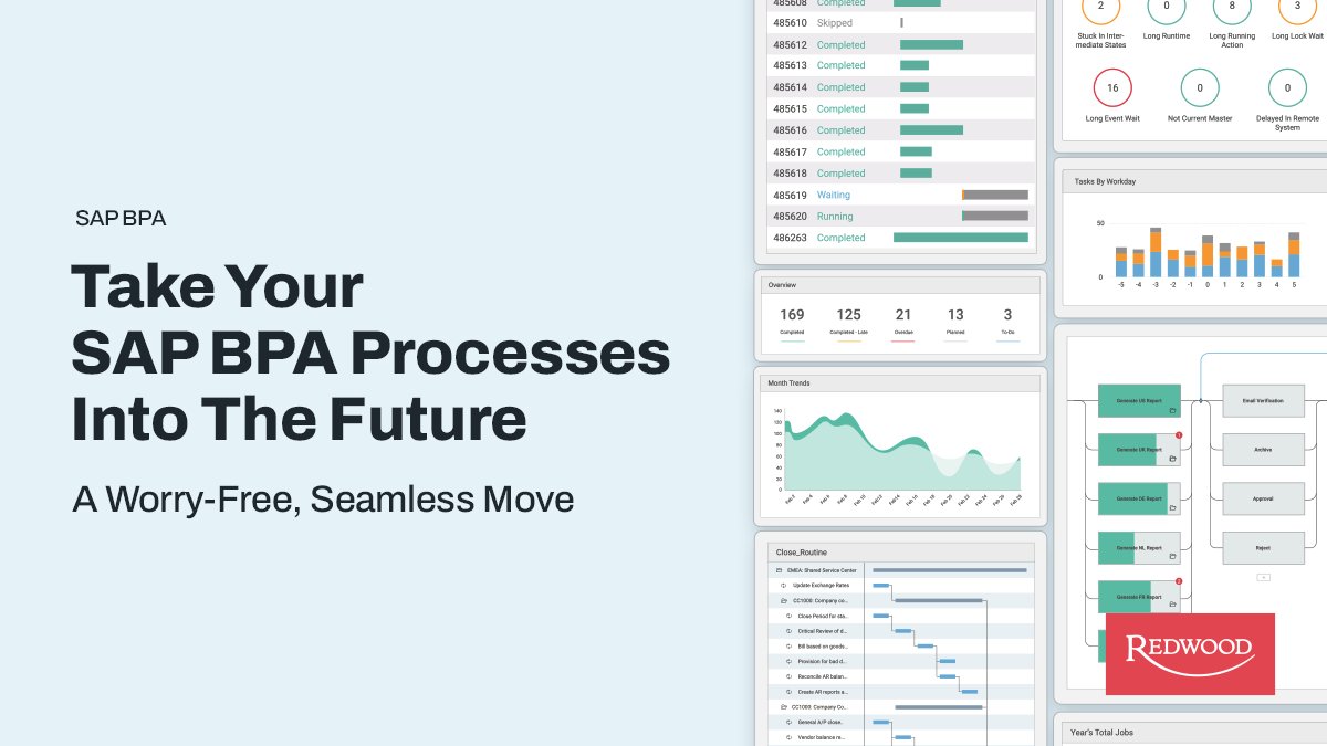 Redwood Software tweet media