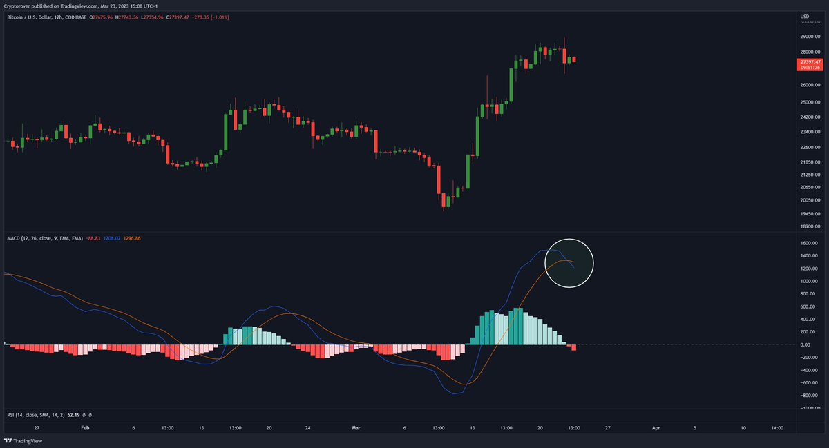 Crypto Rover tweet media