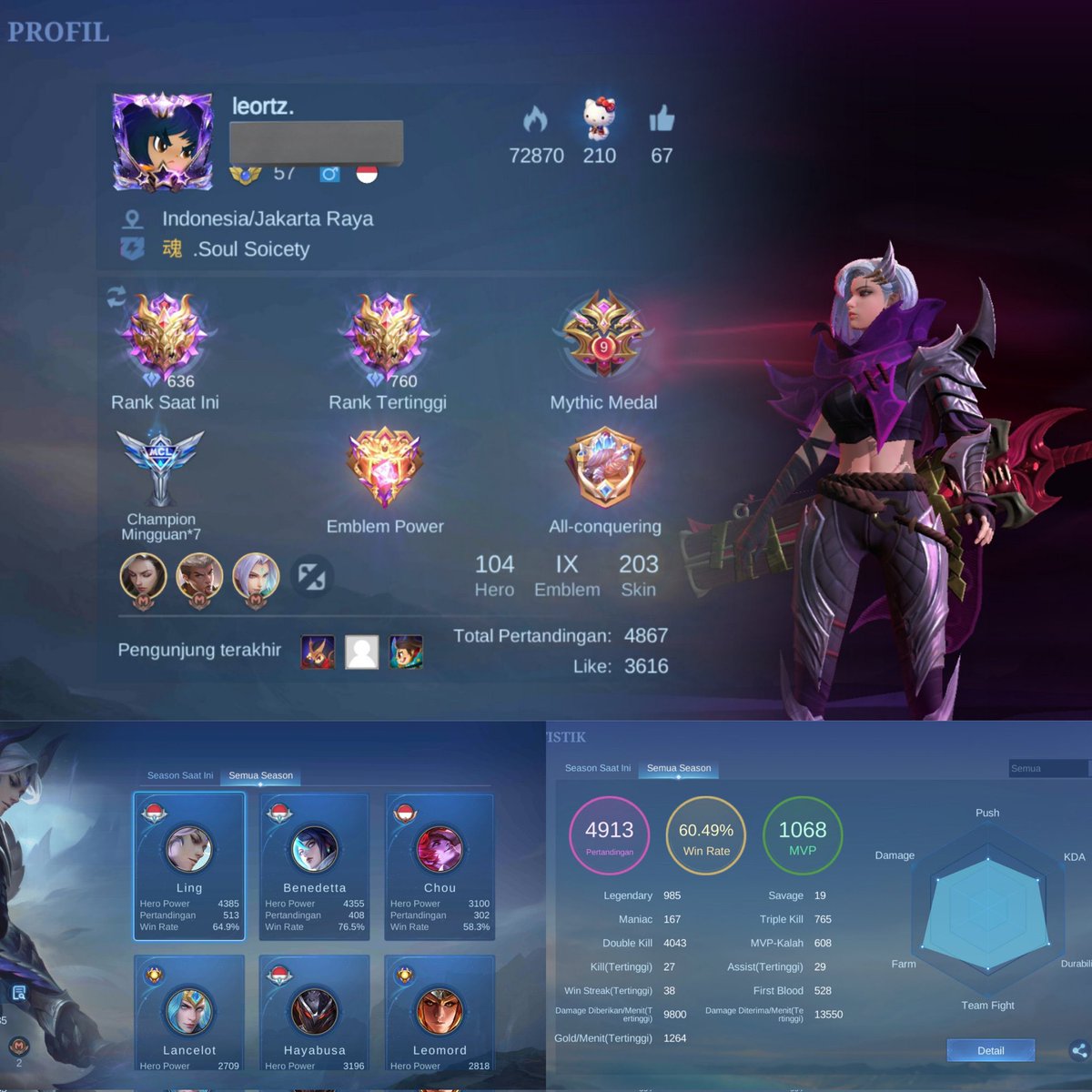fee - Jual Diamond ML tweet media