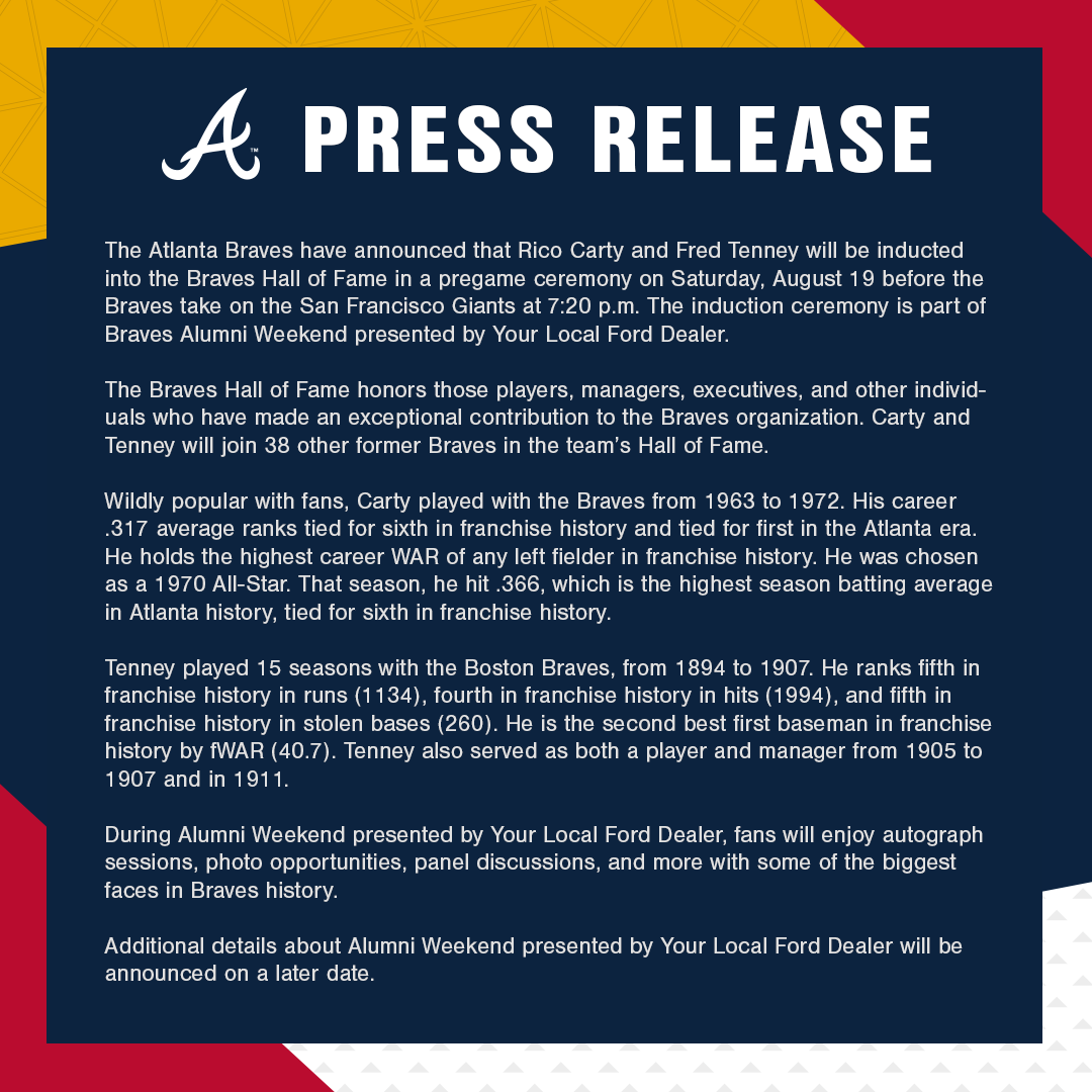 Atlanta Braves - Details.