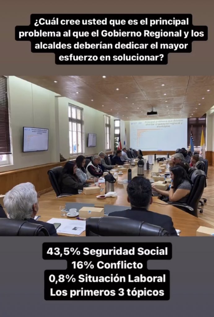 🔵¿Cuál cree usted que es el principal problema al que el Gobierno Regional y los alcaldes deberían dedicar el mayor esfuerzo en solucionar?
🔘Seguridad Social 
🔘Conflicto
🔘Situación Laboral 
#araucanía #políticaspúblicasuct