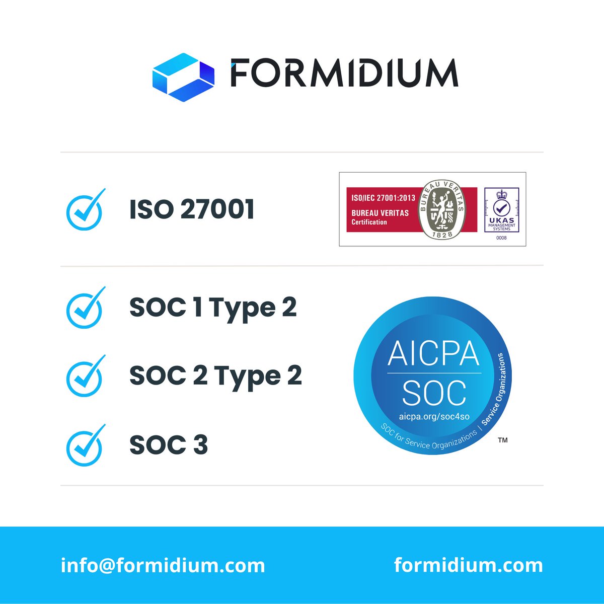 Data security and privacy are paramount. That’s why Formidium is proud to announce that it has achieved the ISO 27001:2013 certification and SOC 1 (Type 2), SOC 2 (Type 2), and SOC 3 audits.
Checkout the official release here: lnkd.in/dFTyY9yJ