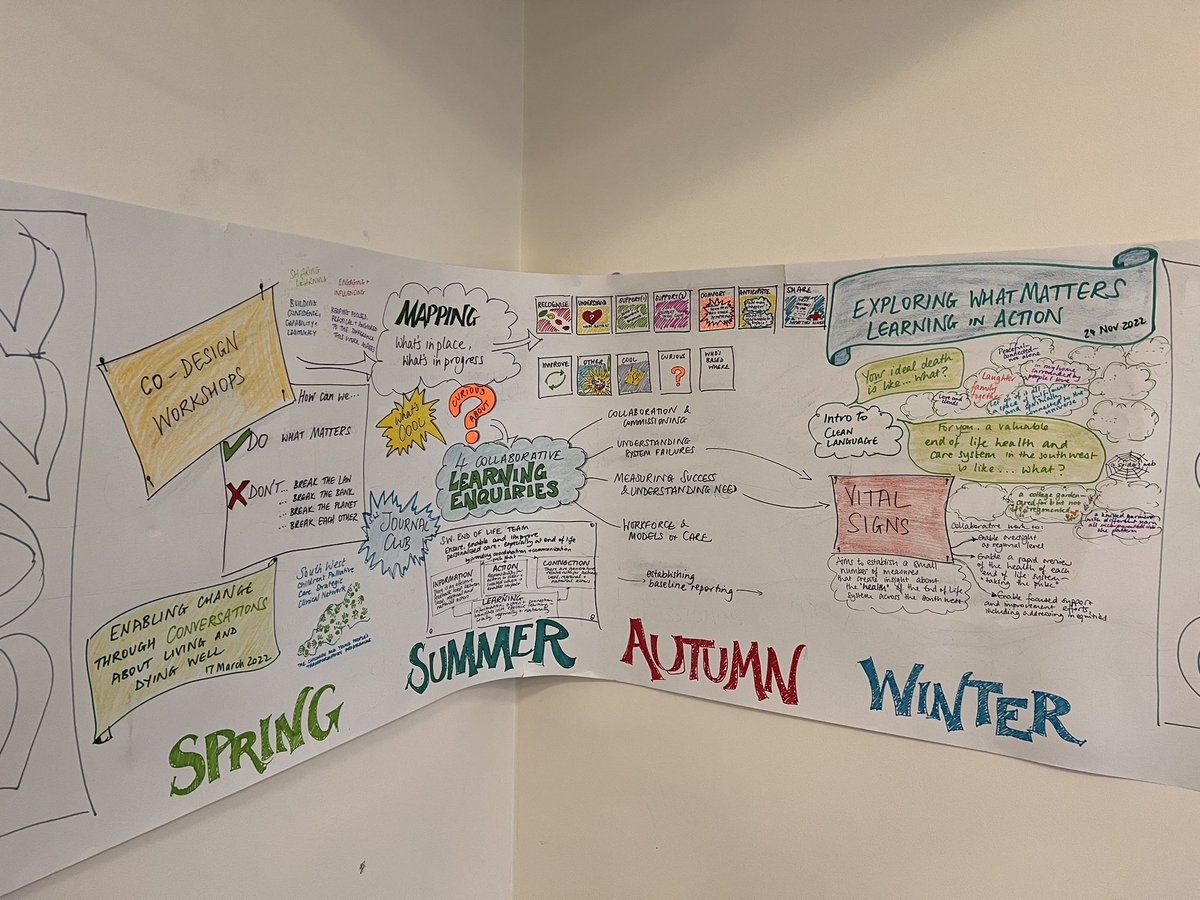 LebrunDids's tweet photo. @SouthWestIPC  what a fantastic event today at the SW End of Life Event in Taunton. Lovely to meet so many friendly and passionate people from all across the South West https://t.co/9tduTmu24t