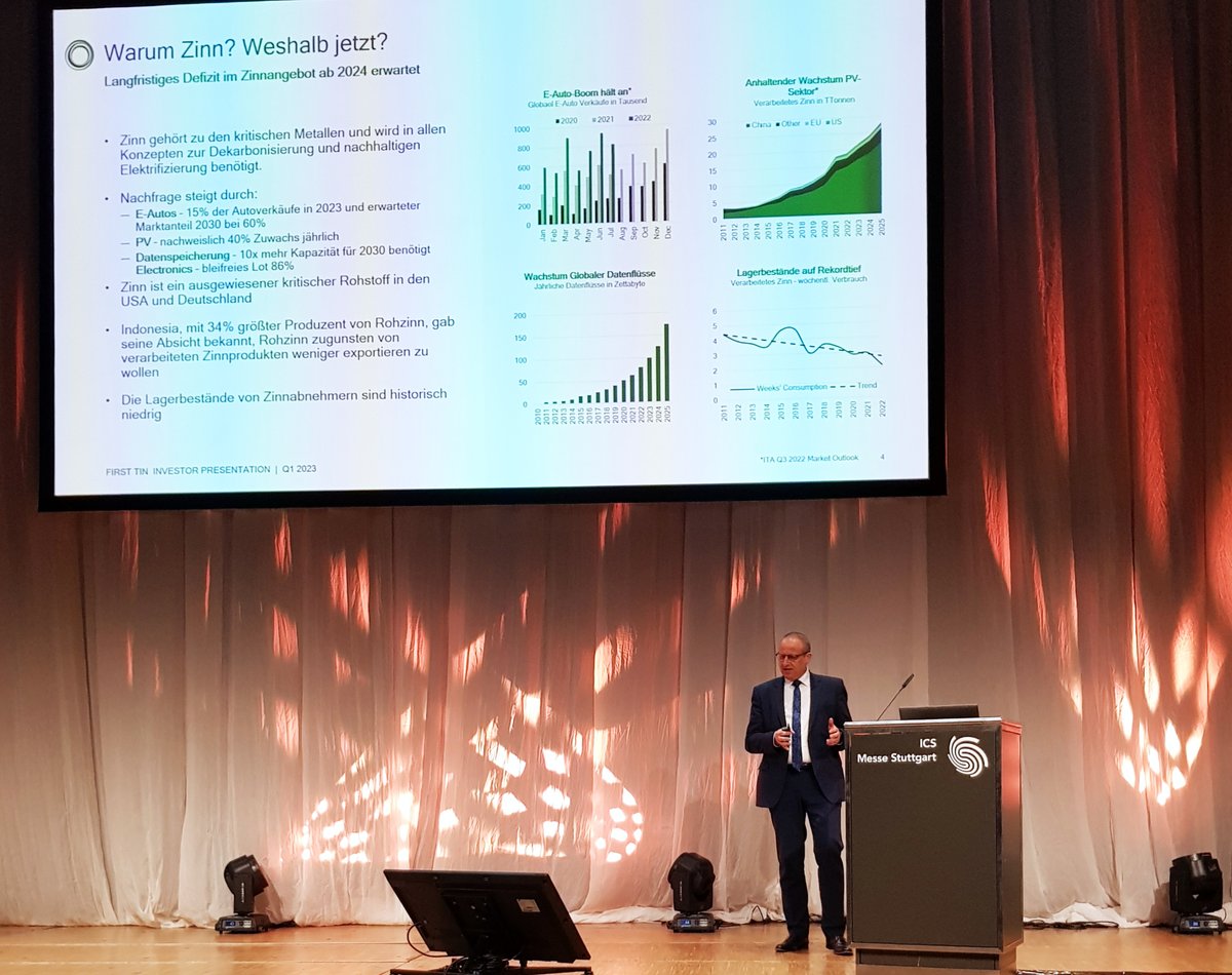 SaxoreBergbau's tweet photo. @Thomas_Buenger auf der Rohstoffnacht von @SwissResourceAG auf der INVEST23 in Stuttgart über Zinn-Defizit und was wir mit unseren #Bergbauprojekten gemeinsam mit @FirstTinPlc dagegen tun.
#zinnmarkt #rohstoffe 

Vortrag anschauen: https://t.co/7CgQ8KEVt4 https://t.co/45ZeNkGTmv