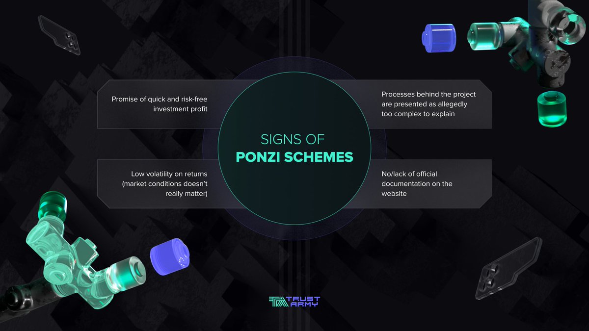 Proof_Of_Voice's tweet photo. The history of #PonziScheme goes way back to the 19th century and it’s still the case in the #crypto world 🫣 

Looks like this scam type is as old as the hills and every child should detect it, but no 

Let’s find out what is it and how to avoid it 

🧵… https://t.co/vayPfMLI4y
