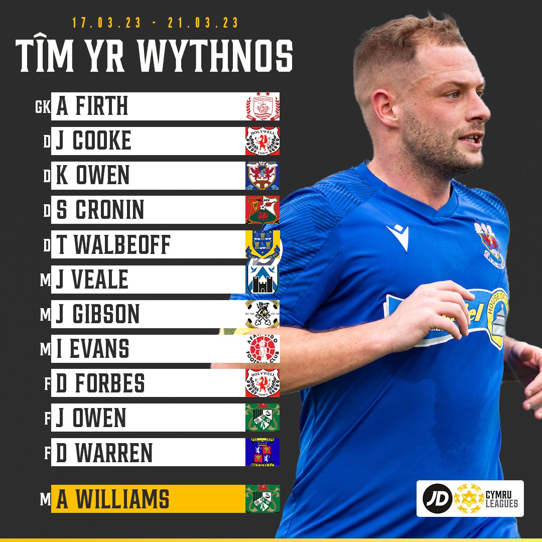 CymruLeagues's tweet photo. ✨ The latest #JDCymruLeagues Team of the Week... https://t.co/FC3EzSF9Jb