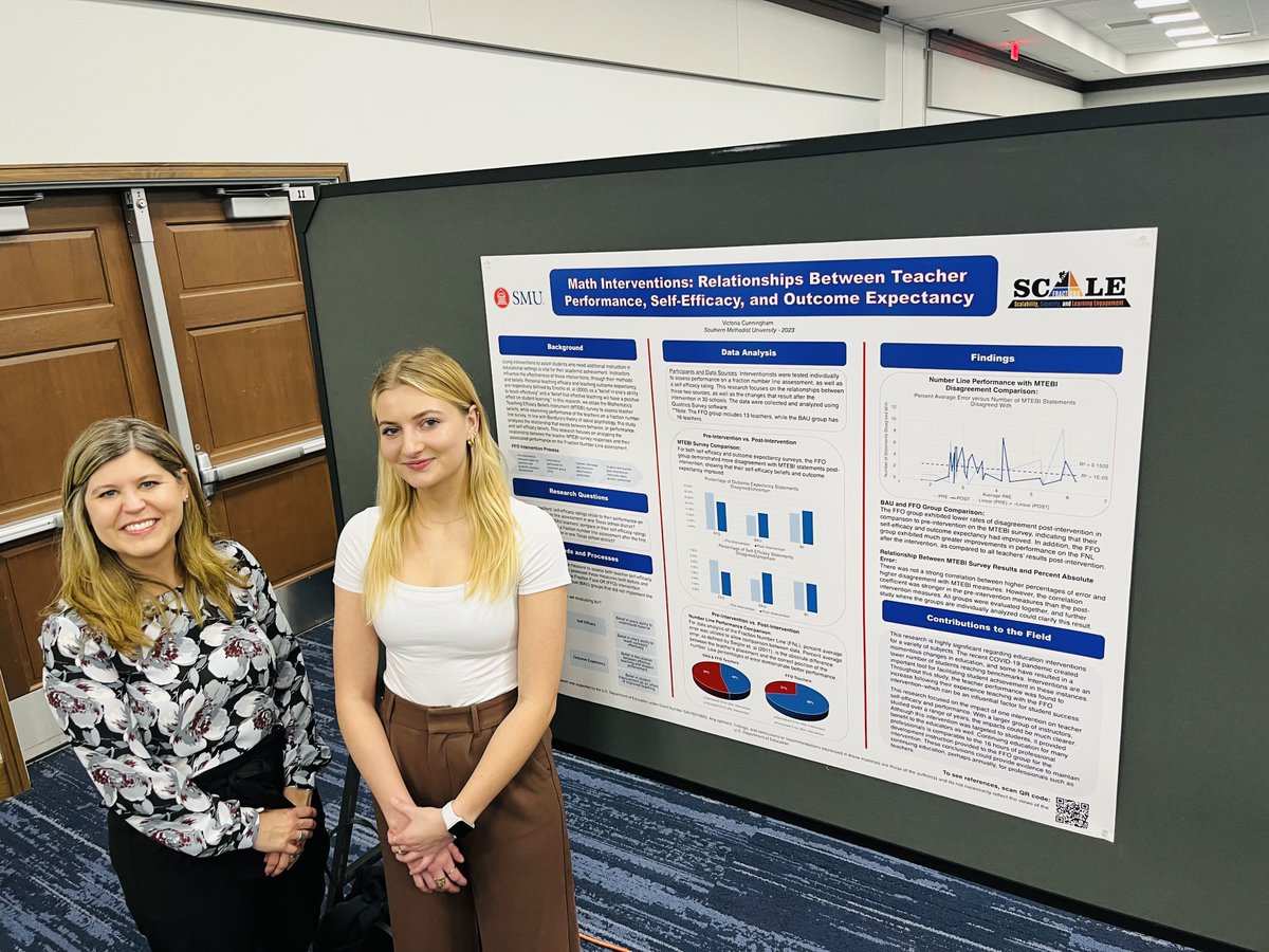 SCALEfractions's tweet photo. Presenting some preliminary results from our SCALE study at @SMU Research and Innovation Week 2023! @RME_SMU has the best research assistants. @SMUEngaged @smuresearch https://t.co/KXhSUgRtxU