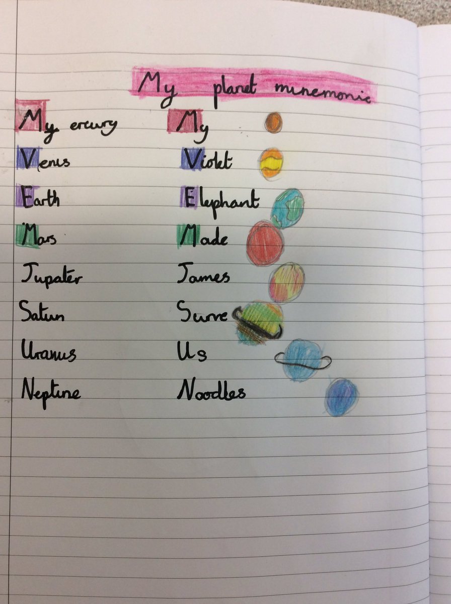 FPS_5_Gryffindo's tweet image. How do you remember the order of the planets in our solar system? #FPSscience #space